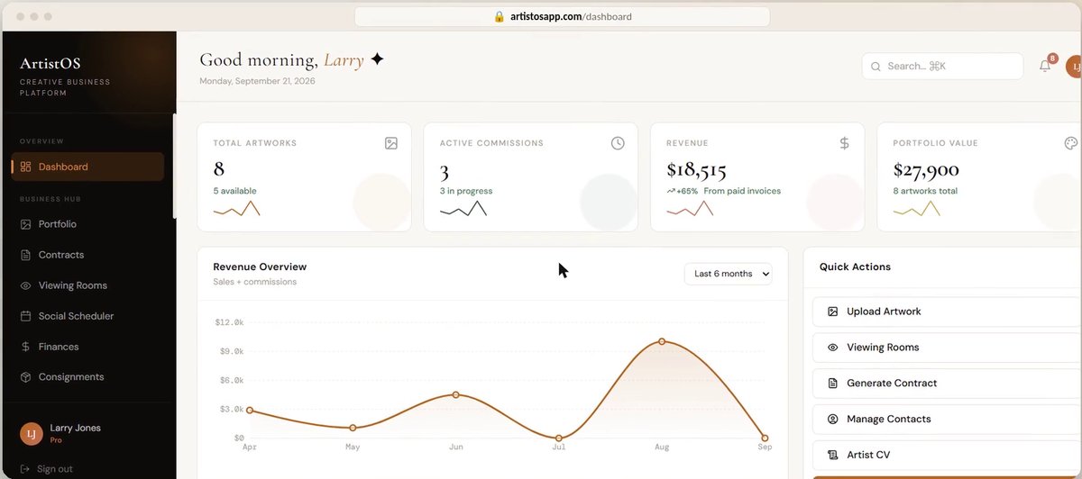 ArtistOS dashboard showing artworks, active commissions, revenue and portfolio value